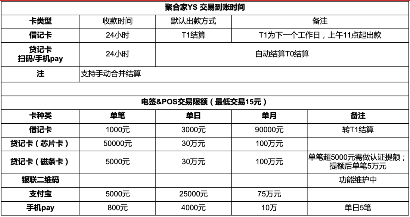 易生支付电签POS机(图4)